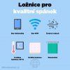 28035 12 loznice pro kvalitni spanek cz 2x infografika brainmarket