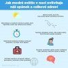28035 11 grafika 17120